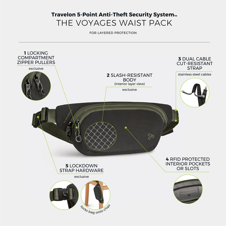 Travelon The Voyages Anti-Theft Waist Pack