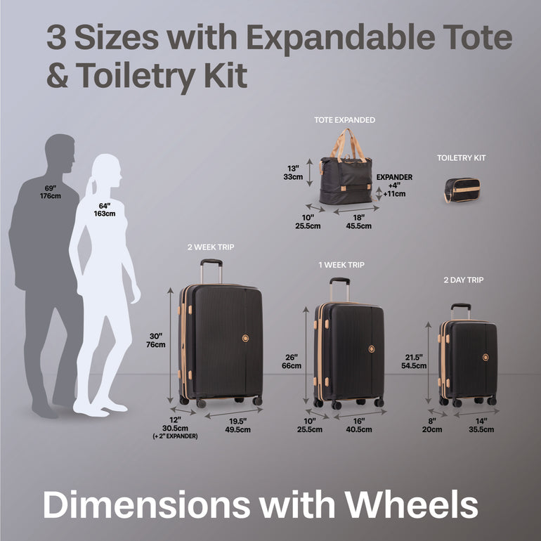 Jetstream Signature Series 5-Piece Luggage Set