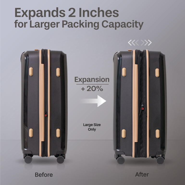 Jetstream Signature Series 5-Piece Luggage Set