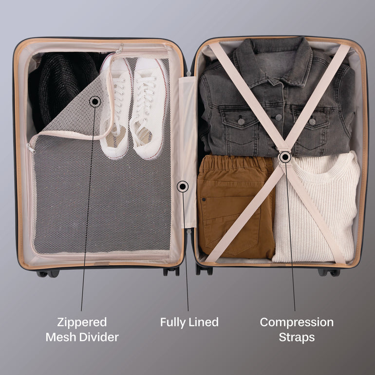 Jetstream Signature Series 5-Piece Luggage Set