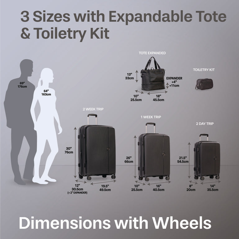 Jetstream Signature Series 5-Piece Luggage Set