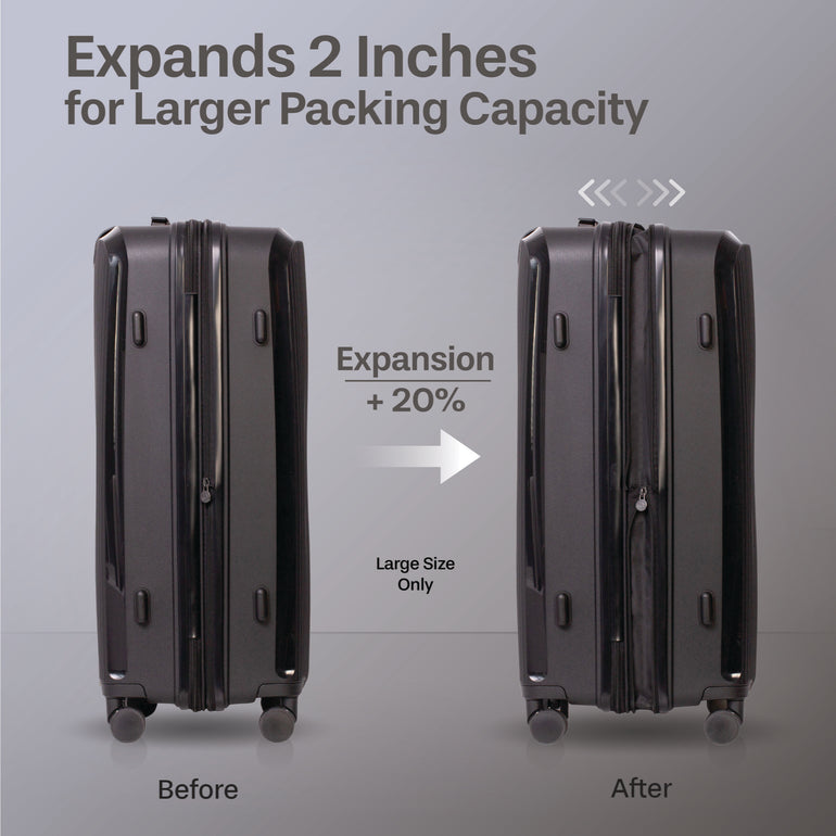 Jetstream Signature Series 5-Piece Luggage Set