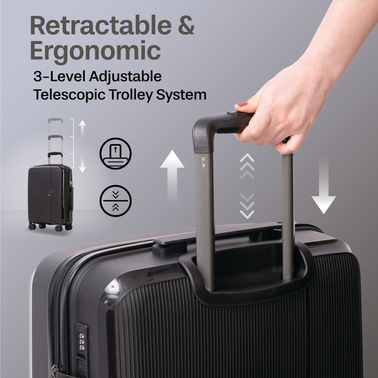 Jetstream Signature Series 5-Piece Luggage Set