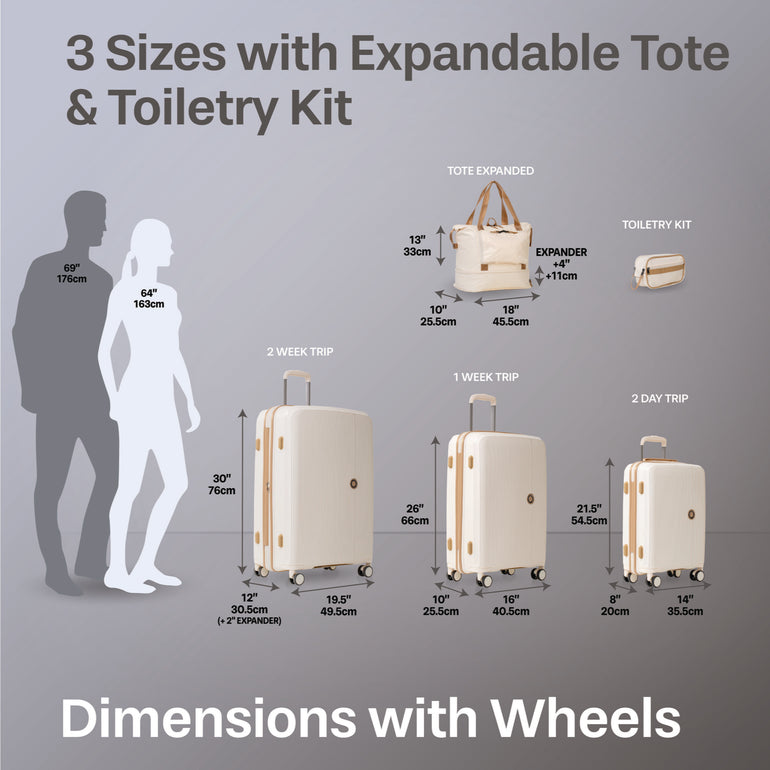 Jetstream Signature Series 5-Piece Luggage Set