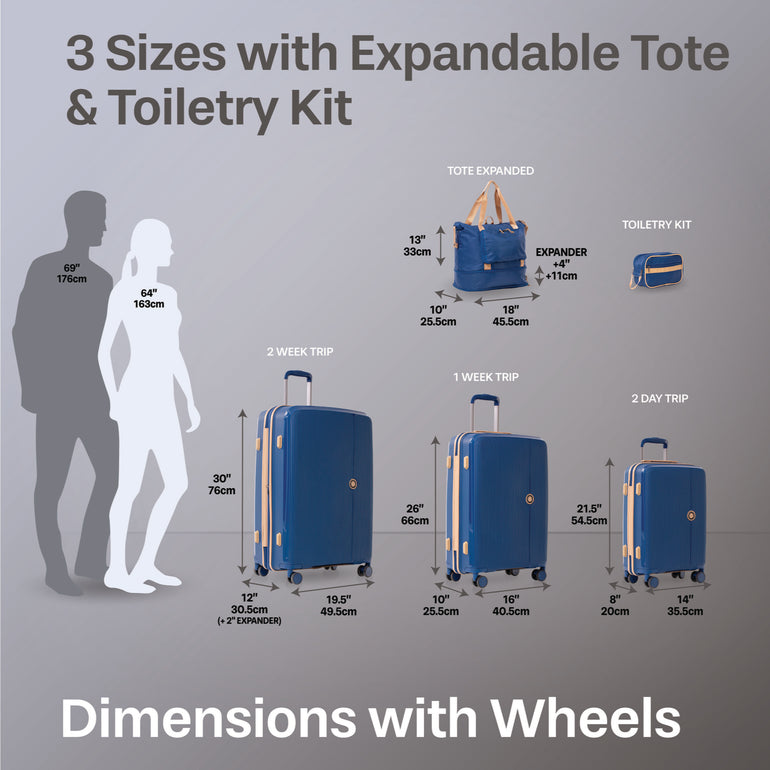 Jetstream Signature Series 5-Piece Luggage Set