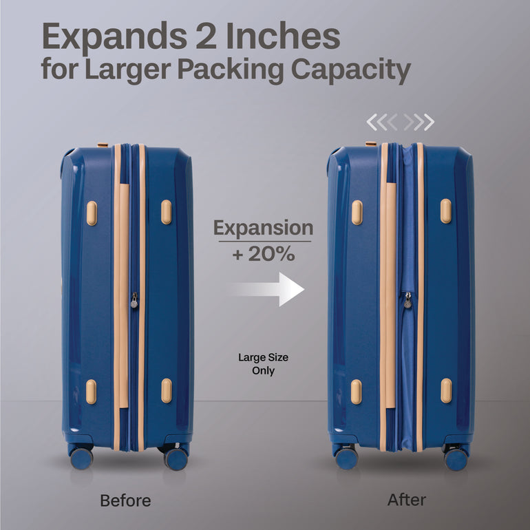 Jetstream Signature Series 5-Piece Luggage Set