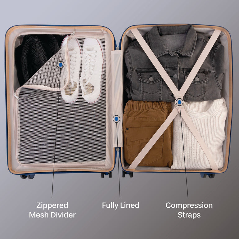 Jetstream Signature Series 5-Piece Luggage Set