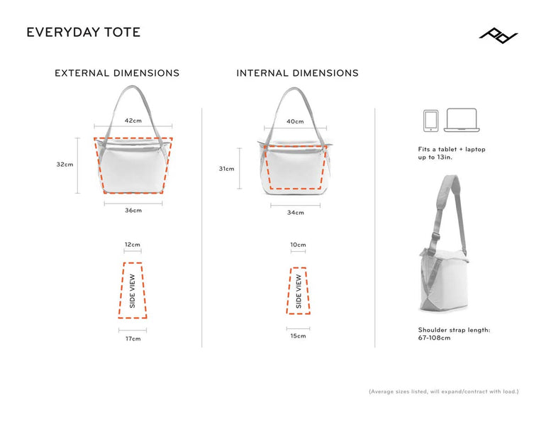 Peak Design Everyday Tote 15L