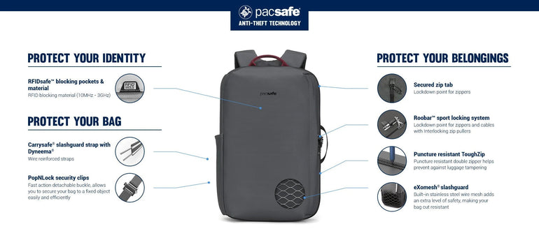 Pacsafe Metrosafe X Anti-Theft 16-Inch Commuter Backpack