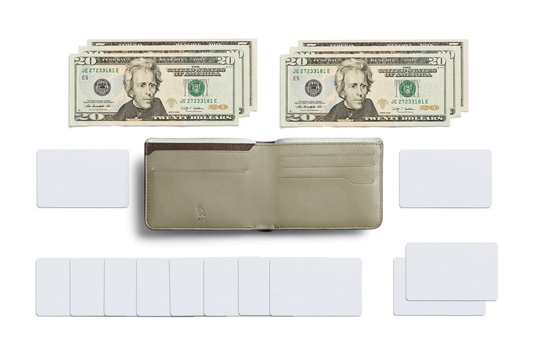 Bellroy Hide & Seek LO Premium