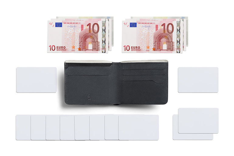 Bellroy Hide & Seek HI Premium