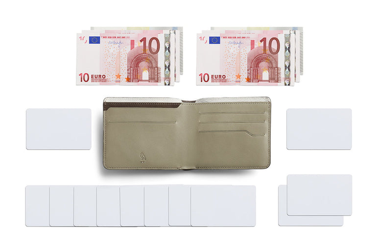 Bellroy Hide & Seek HI Premium