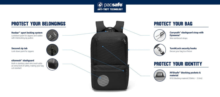 Pacsafe Backpacks Slate Pacsafe Metrosafe X Anti-Theft 20L Recycled Backpack