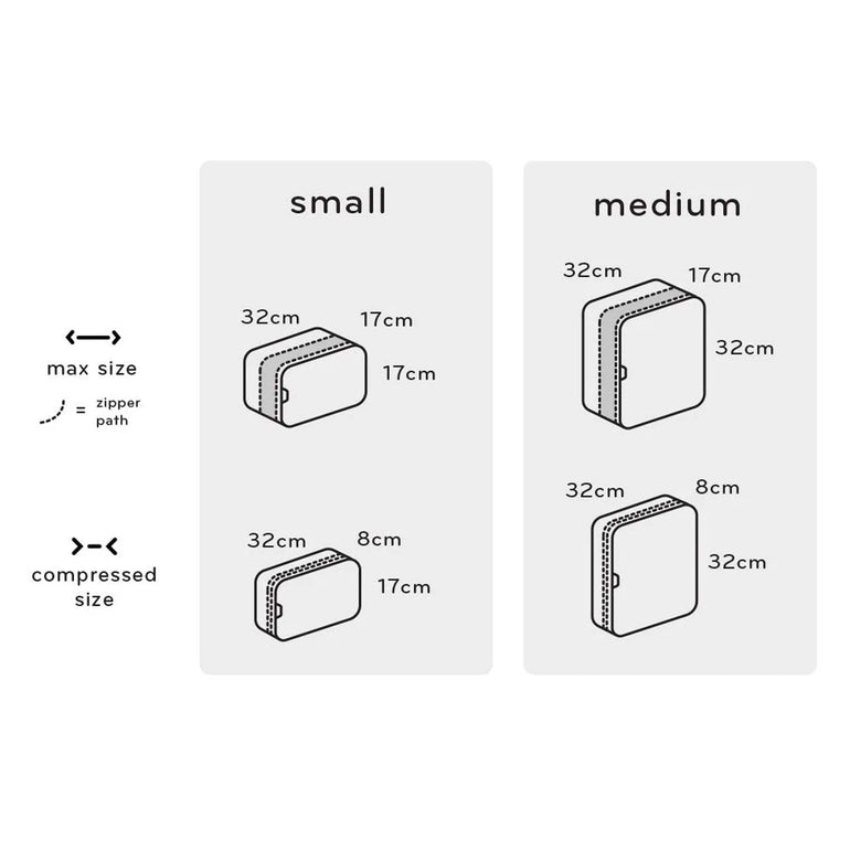 Peak Design Travel Accessories Peak Design Packing Cube Small