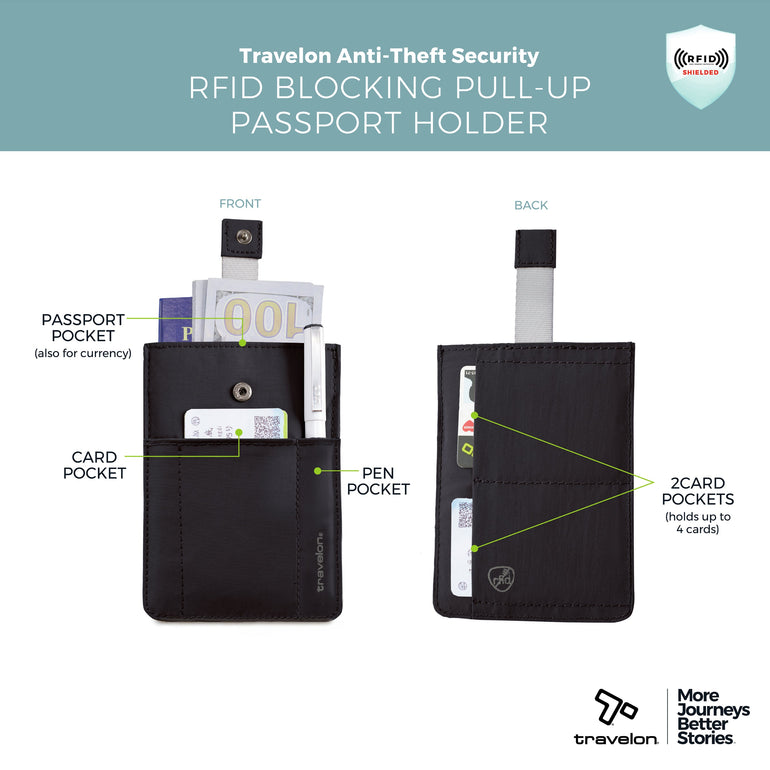 Travelon Passport Case Travelon RFID Blocking Pull-Up Passport Holder