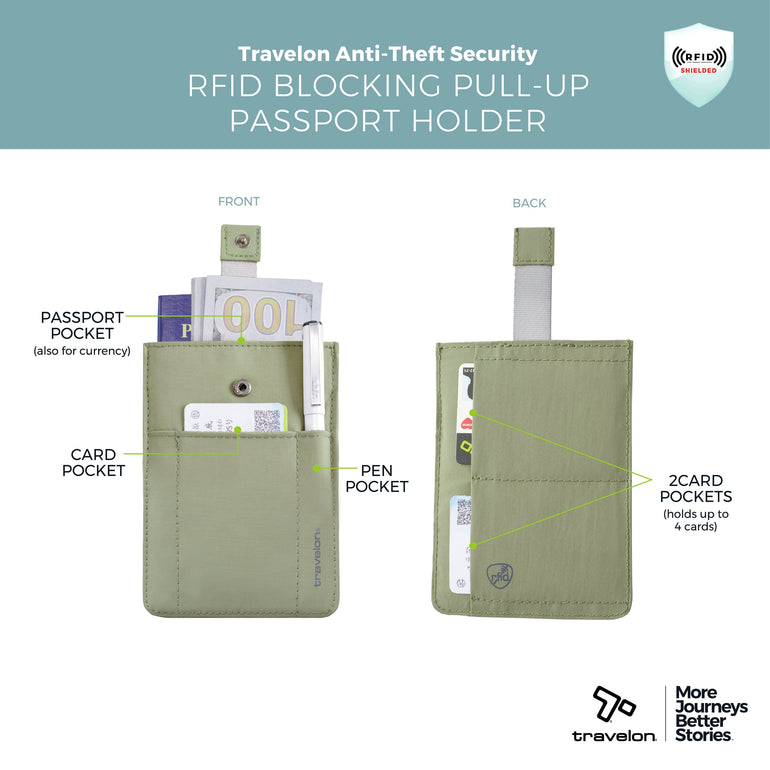Travelon Passport Case Travelon RFID Blocking Pull-Up Passport Holder