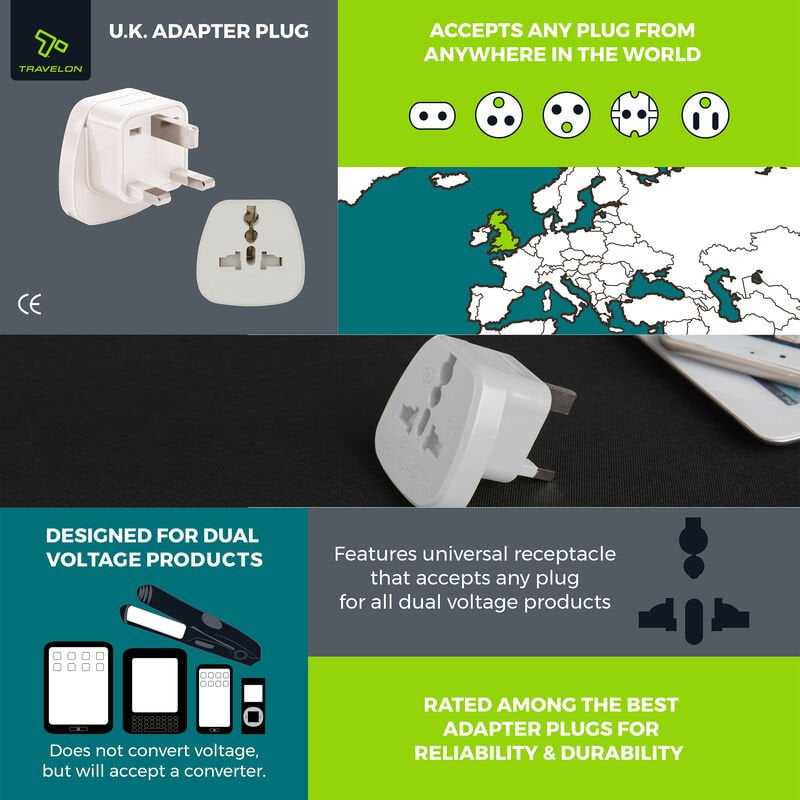 Travelon Travel Accessories White Travelon U.K. Grounded Adapter Plug